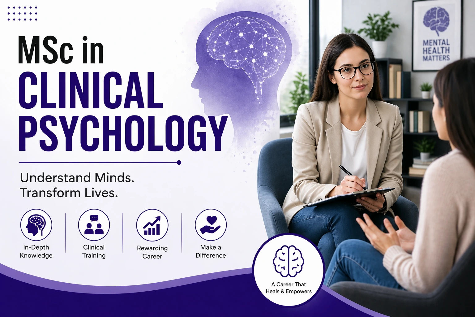 MSc in Clinical Psychology