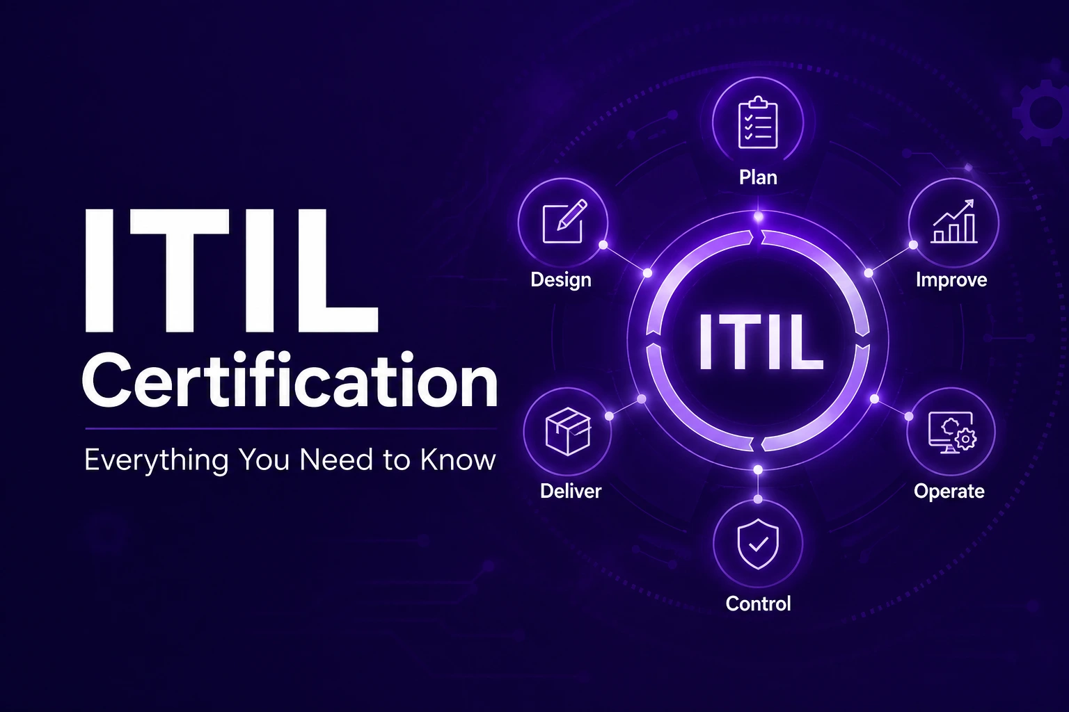 ITIL Certification
