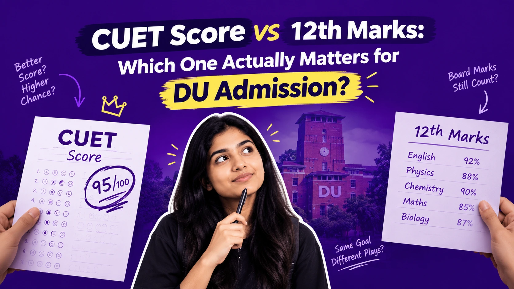 cuet score vs 12th marks